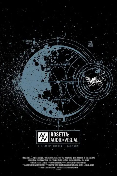 《Rosetta：音频/视频》封面