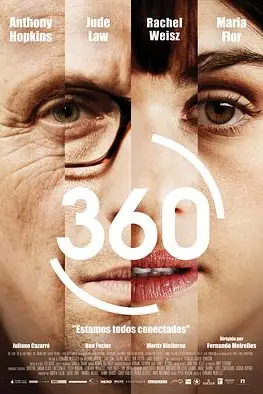 《圆舞360》封面