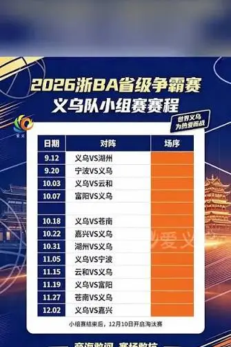 《2026浙江省城市篮球联赛小组赛第6轮全场回放：云和VS富阳》封面