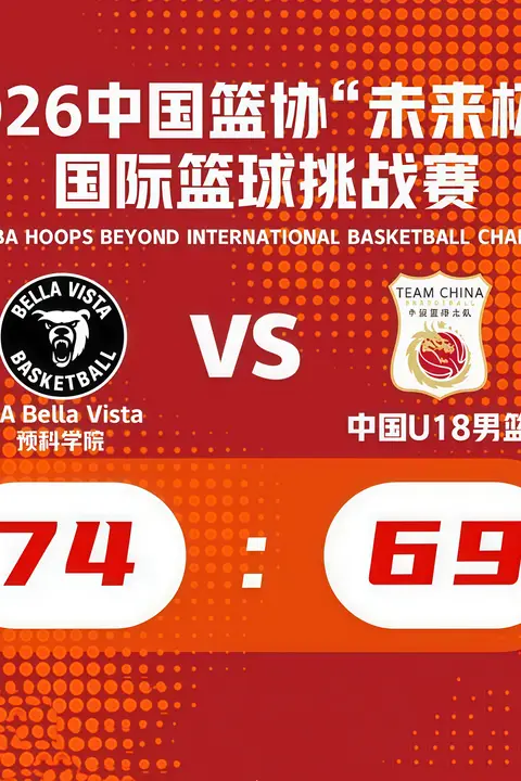 《中国篮协“未来杯”国际篮球挑战赛全场回放：CIA Bella Vista预科学院vs中国U18男篮》封面